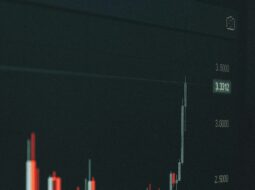 Brian Ferdinand - market inefficiencies