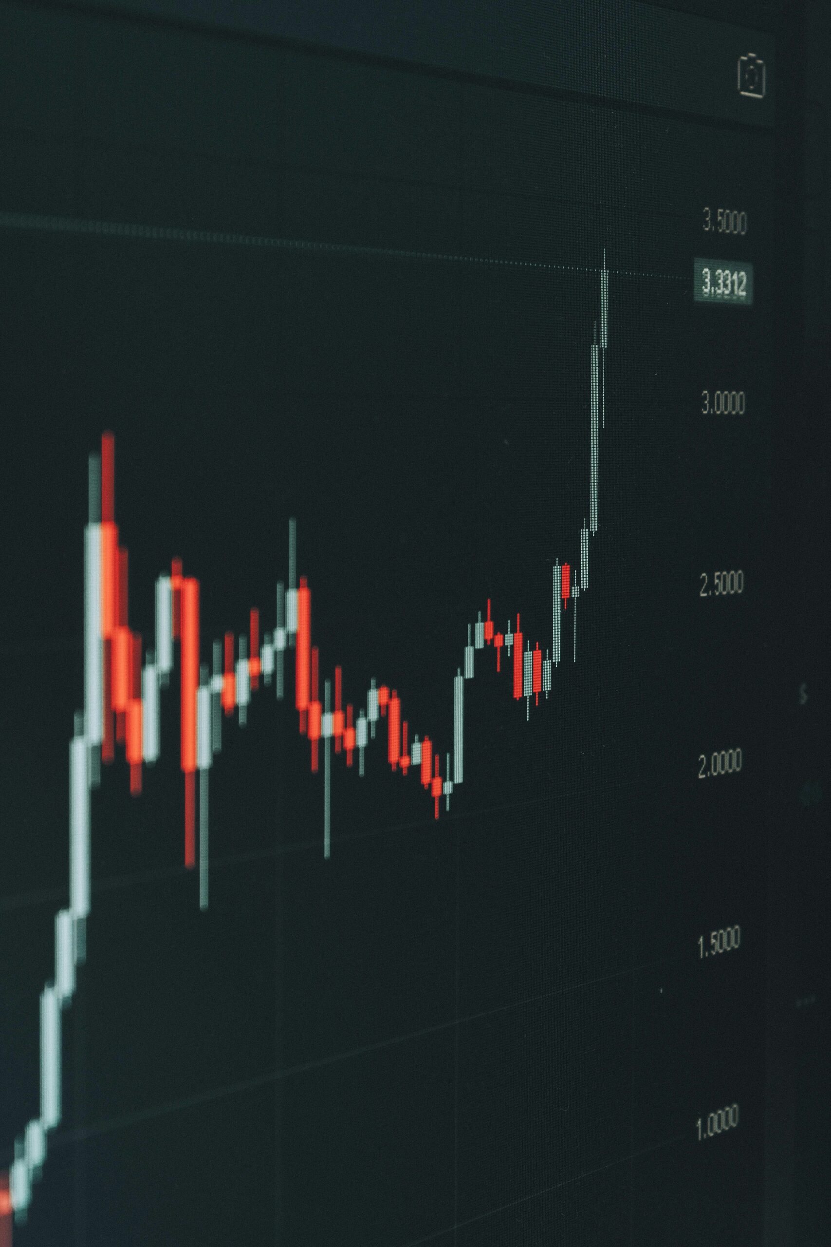 Brian Ferdinand - market inefficiencies