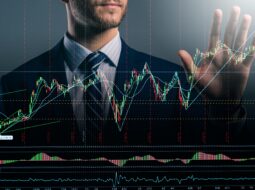 Market Inefficiencies