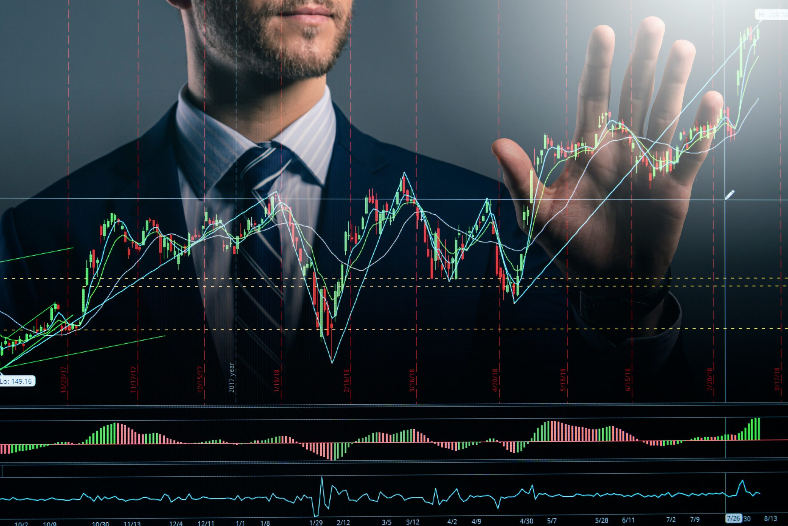 Market Inefficiencies